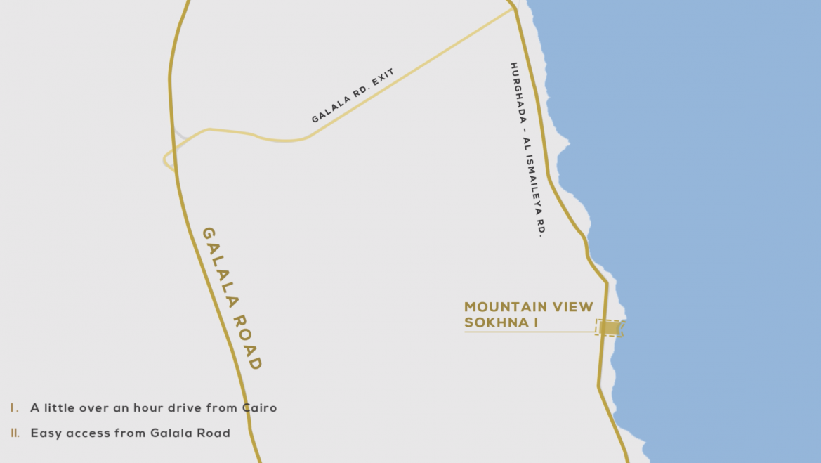 Year-Round Sunshine an Hour Away from Cairo